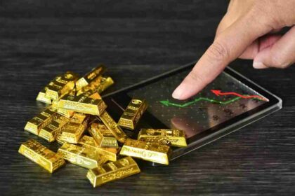 Gold Price in Pakistan