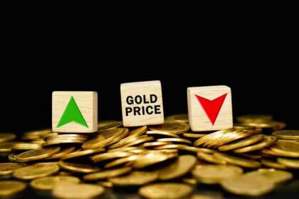Gold Price in Pakistan