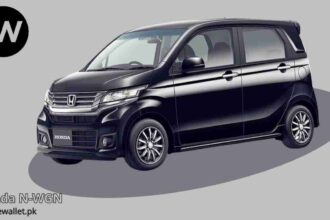 Honda N WGN price in Pakistan
