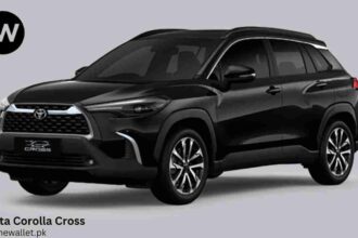 Toyota Corolla Cross Price