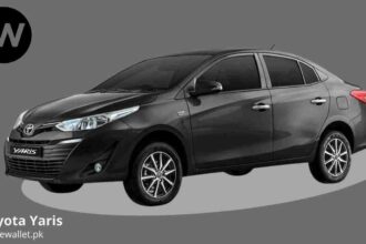 Toyota Yaris Price in Pakistan