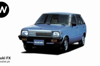 Suzuki FX Price