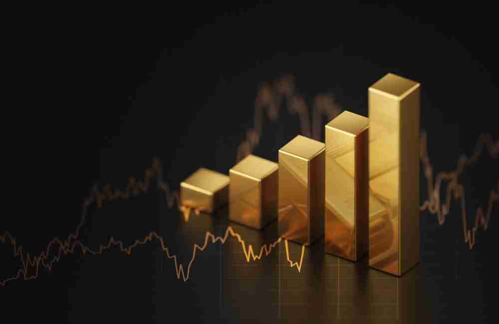Gold Price in Pakistan