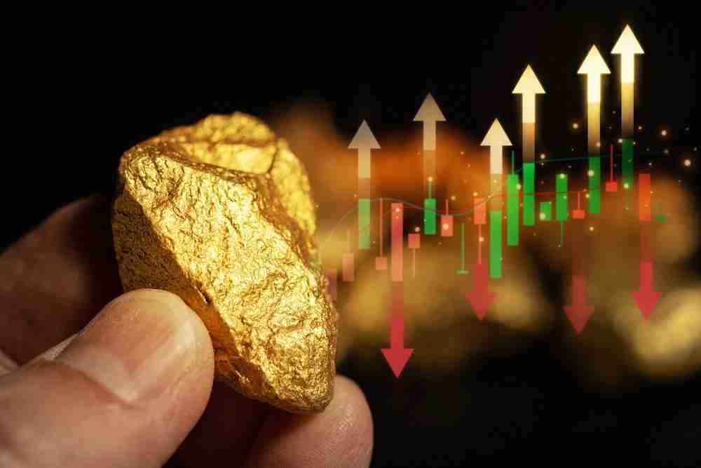 Gold Rate in Pakistan