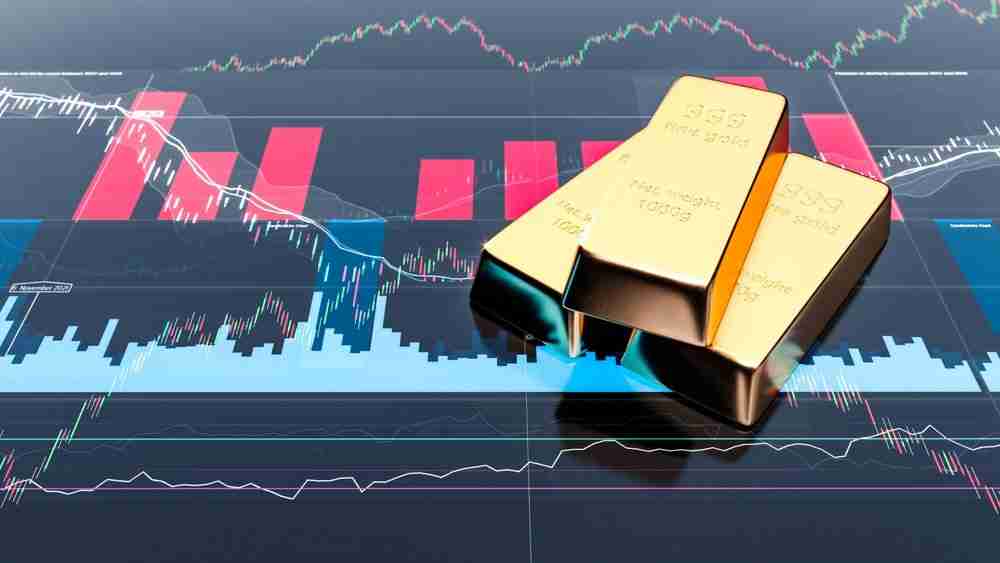 Gold Rate in Pakistan