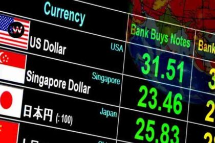 Currency Exchange Rates in Pakistan