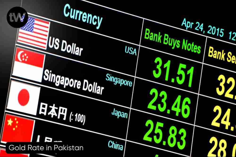 Currency Exchange Rates in Pakistan