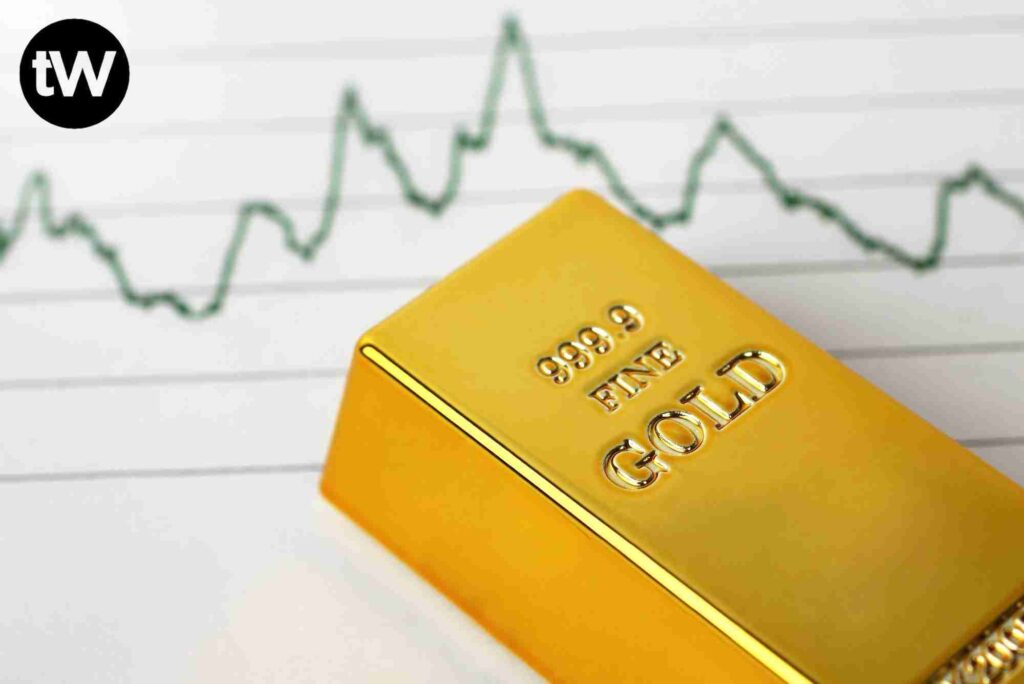 Gold prices in Pakistan