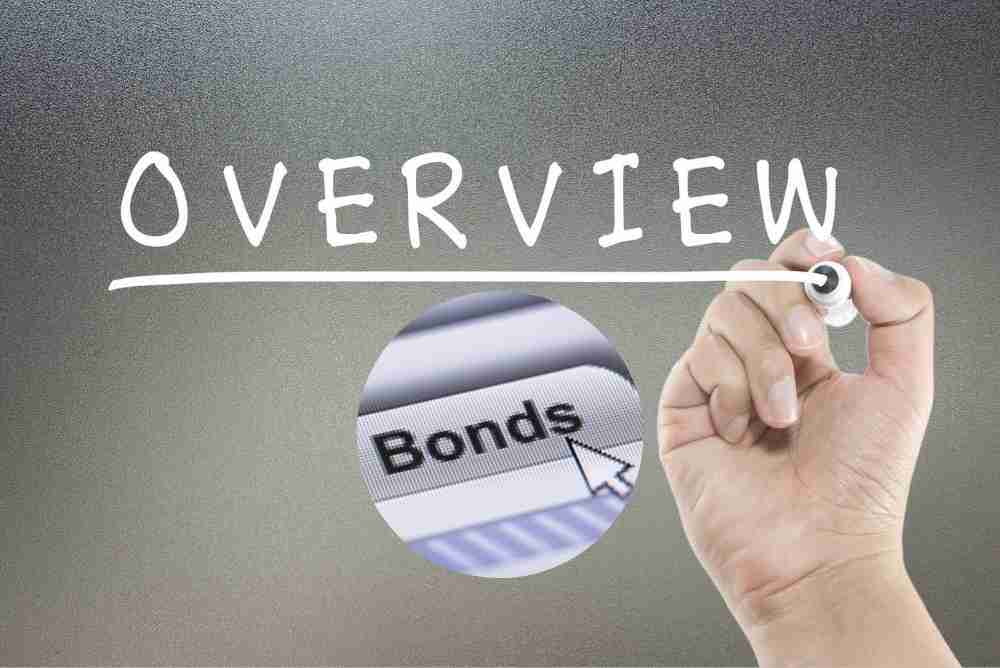 prize bond schedule 2024