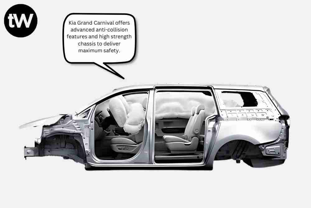 Kia Carnival Safety Features