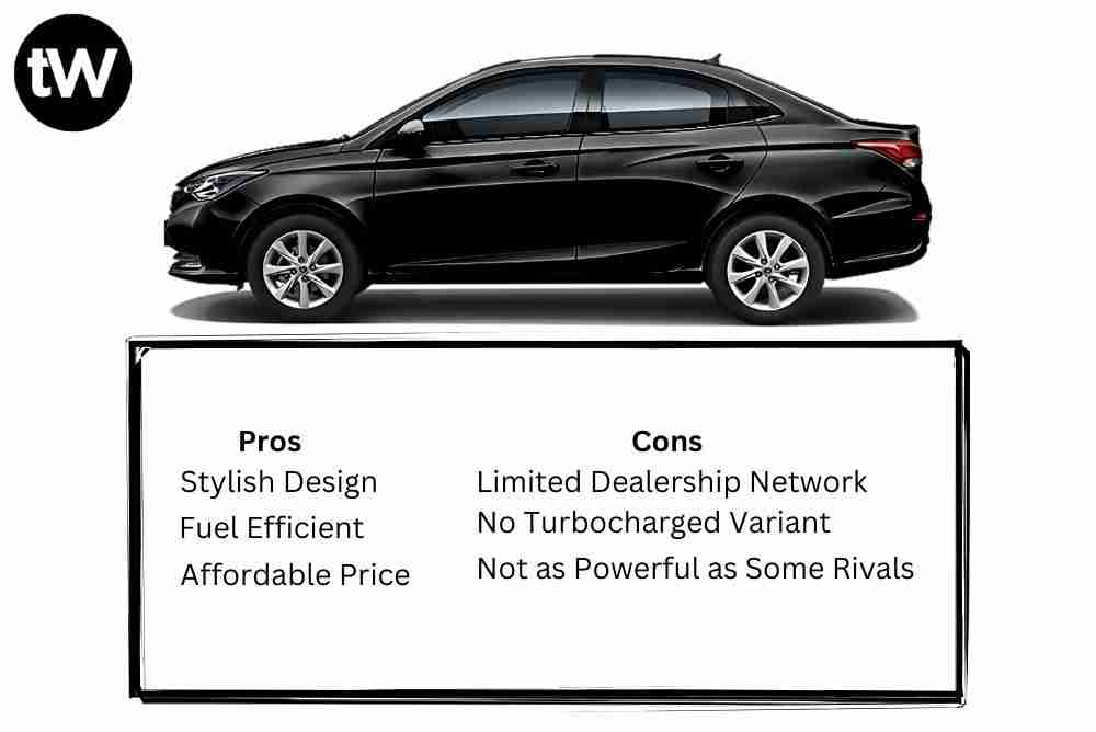 Changan Alsvin 2025