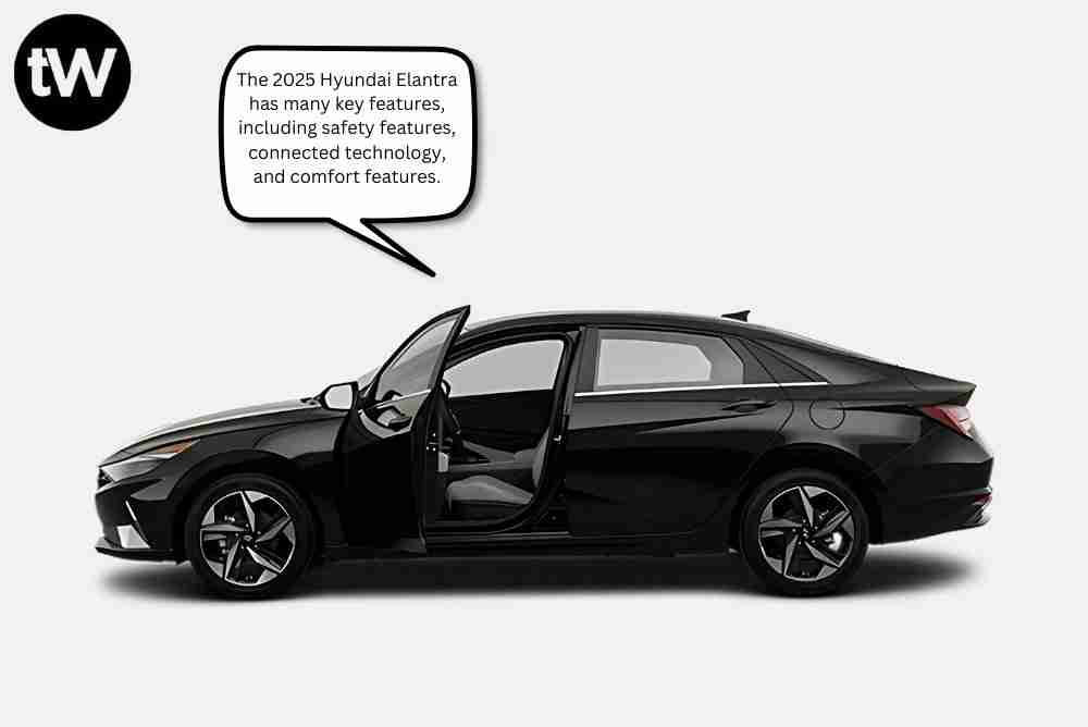 Hyundai Elantra Key Features