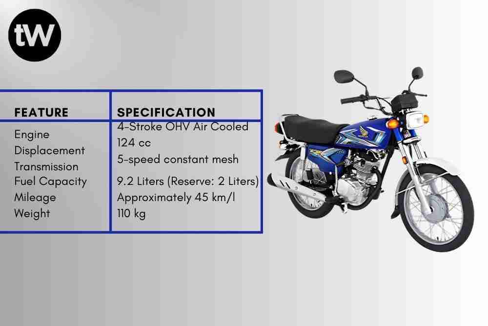 honda cg 125 blue color