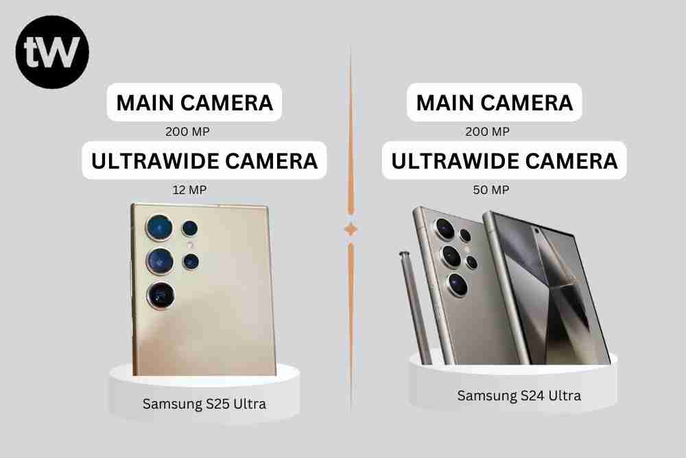 Samsung S25 Ultra Camera Comparison