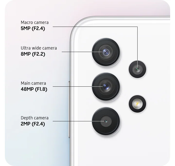 Samsung A32 Camera Features